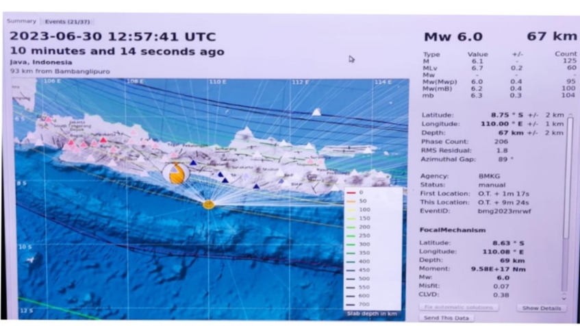 CEPAT: Data gempa bumi di Bantul.(Dok BMKG)