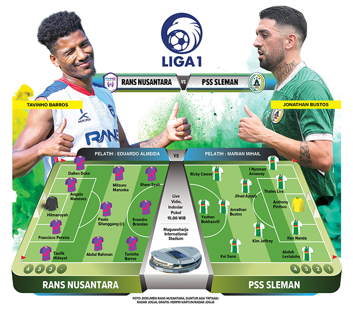Line Up PSS v RANS 30 Juli 2023