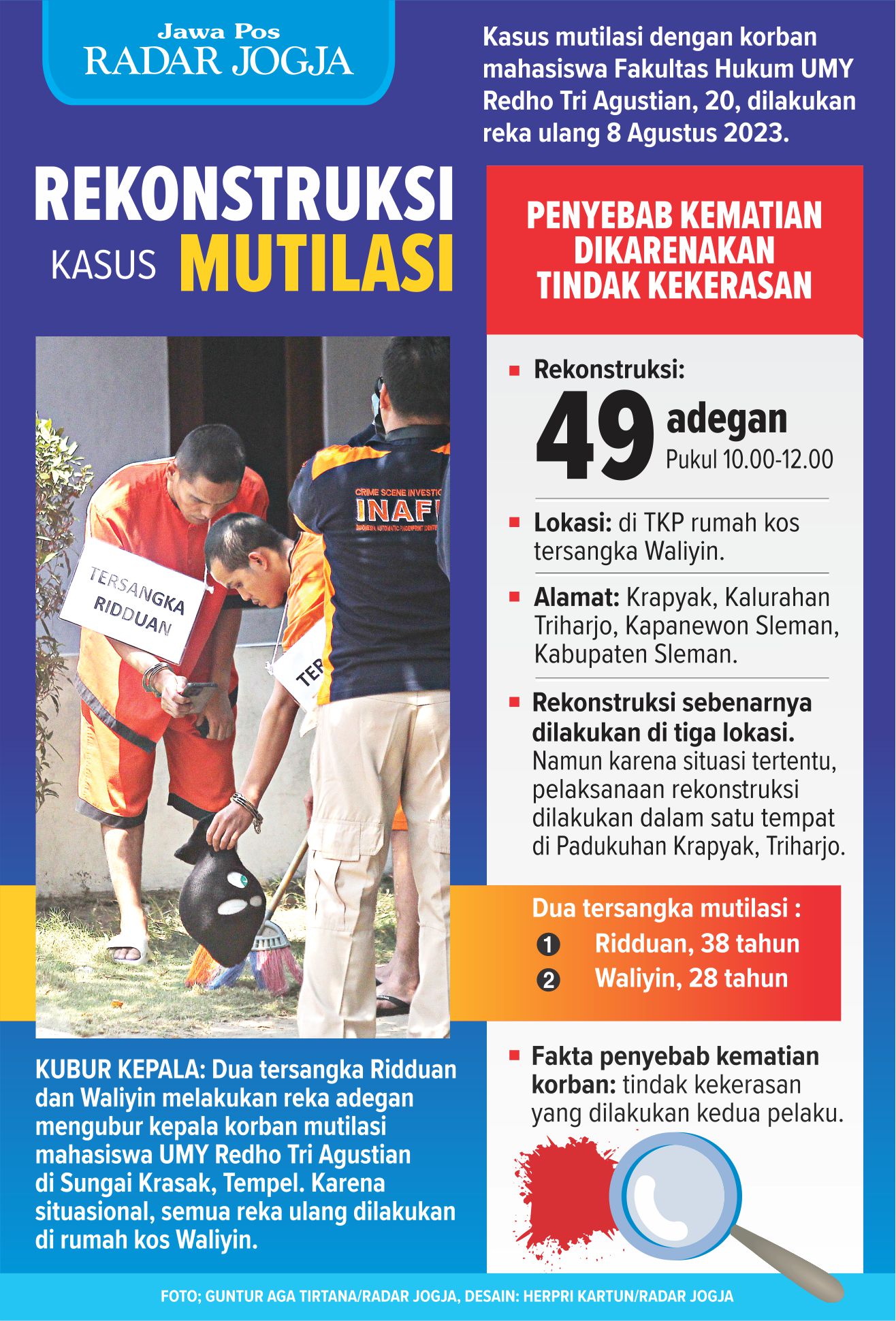 Redho Dipukul dan Dicekik Lebih Dulu