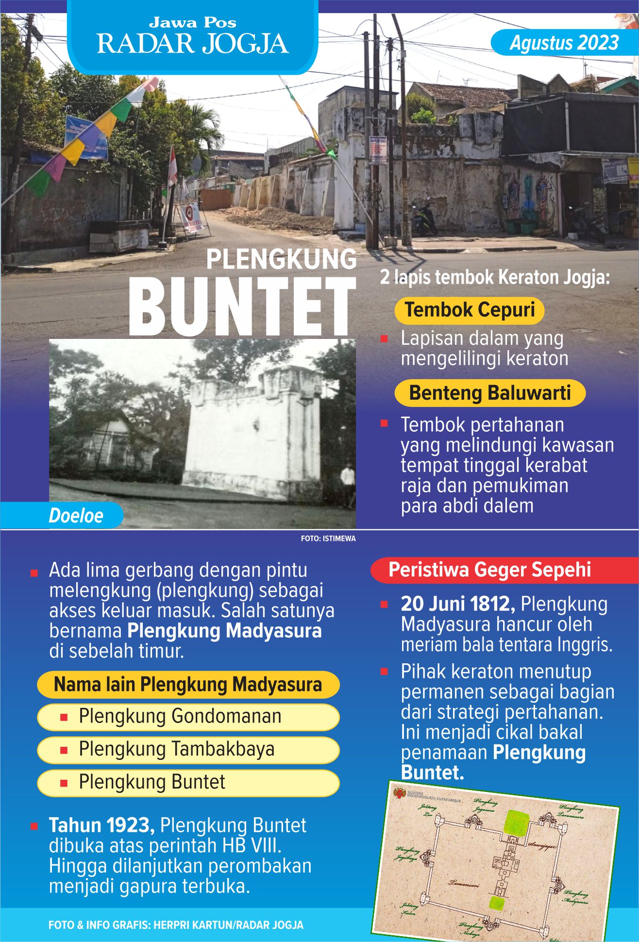 Tahun 1923, Plengkung Buntet dibuka atas perintah HB VIII. Hingga dilanjutkan perombakan menjadi gapura terbuka.