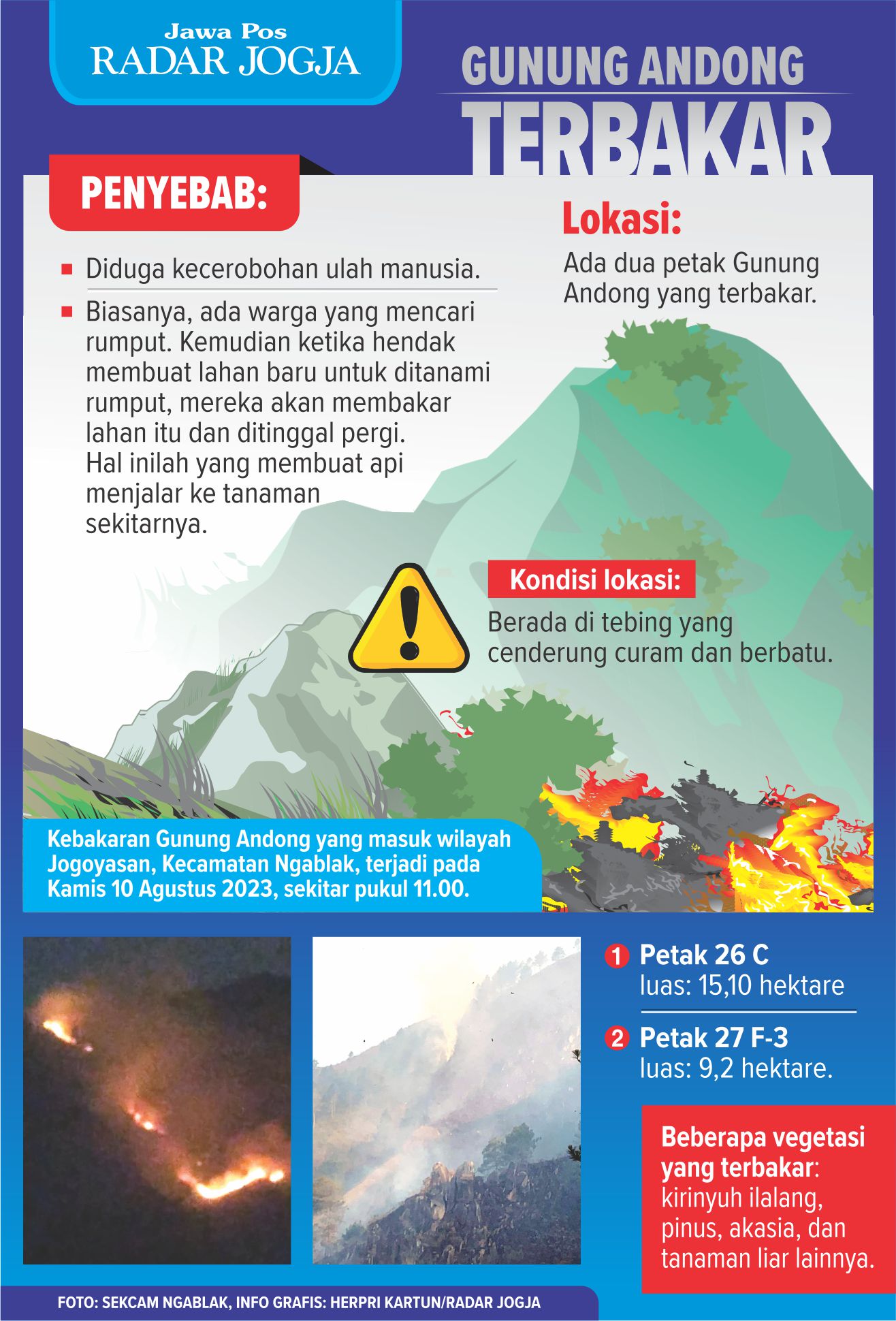 Gunung Andong di daerah Jogoyasan, Kecamatan Ngablak, mengalami kebakaran pada Kamis (10/8) sekitar pukul 11.00. Video kebakaran itu sudah diunggah di beberapa media sosial Instagram dan menuai banyak