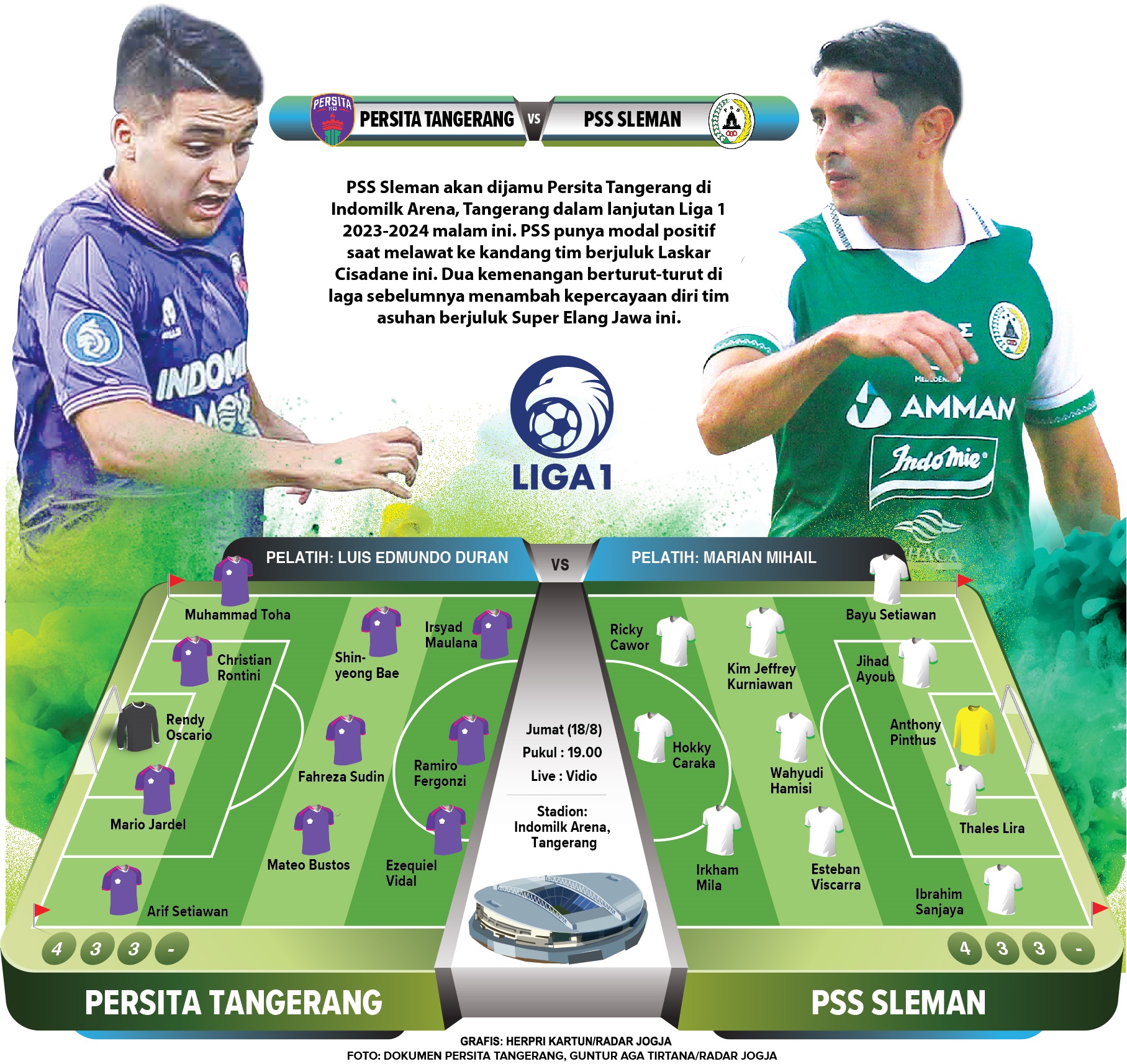 Line Up, perkiraan posisi pemain Persita Tangerang versus PSS SLeman