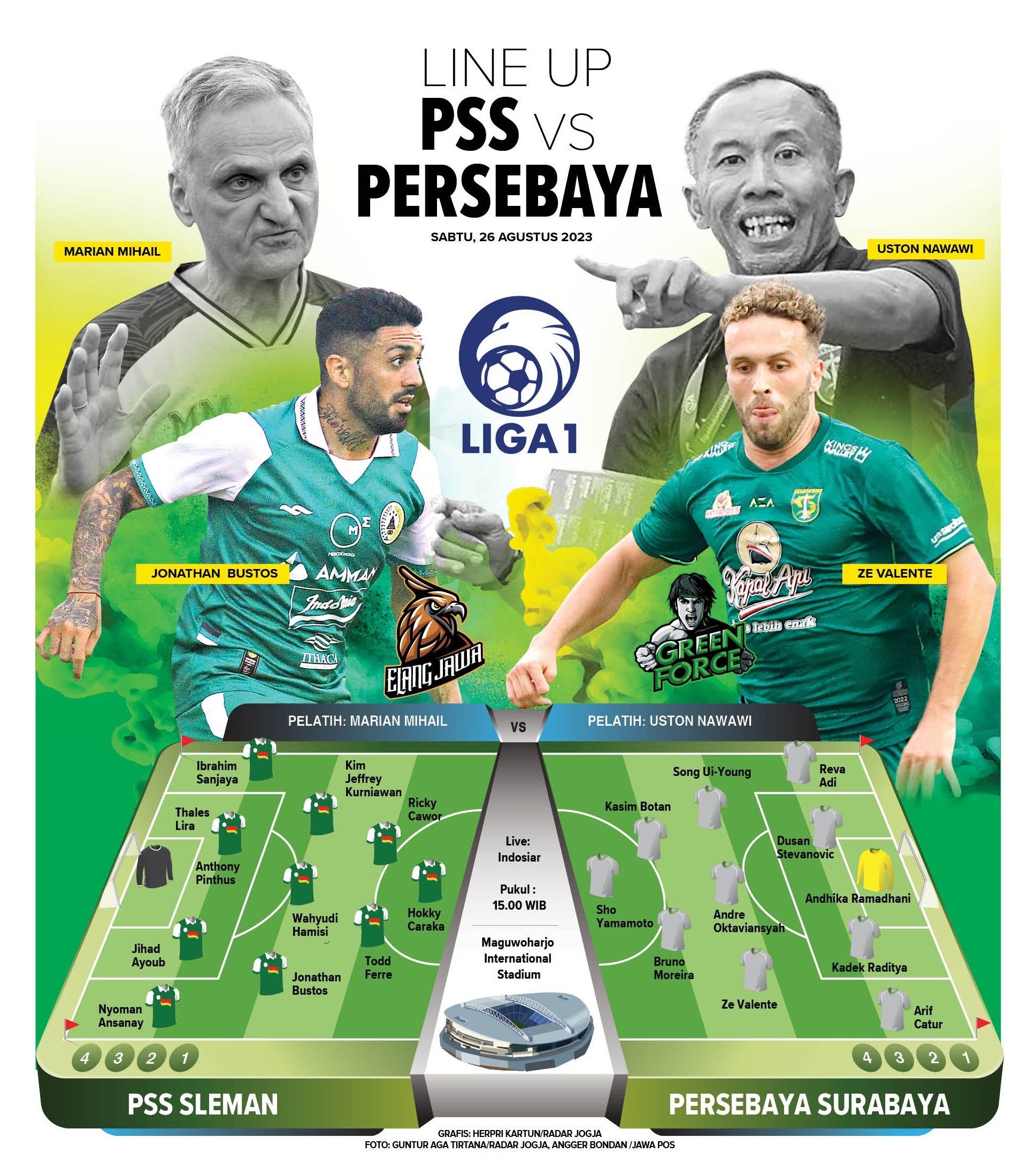 Line Up PSS Sleman versus Persebaya Surabaya. Sabtu, 26 Agustus 2023