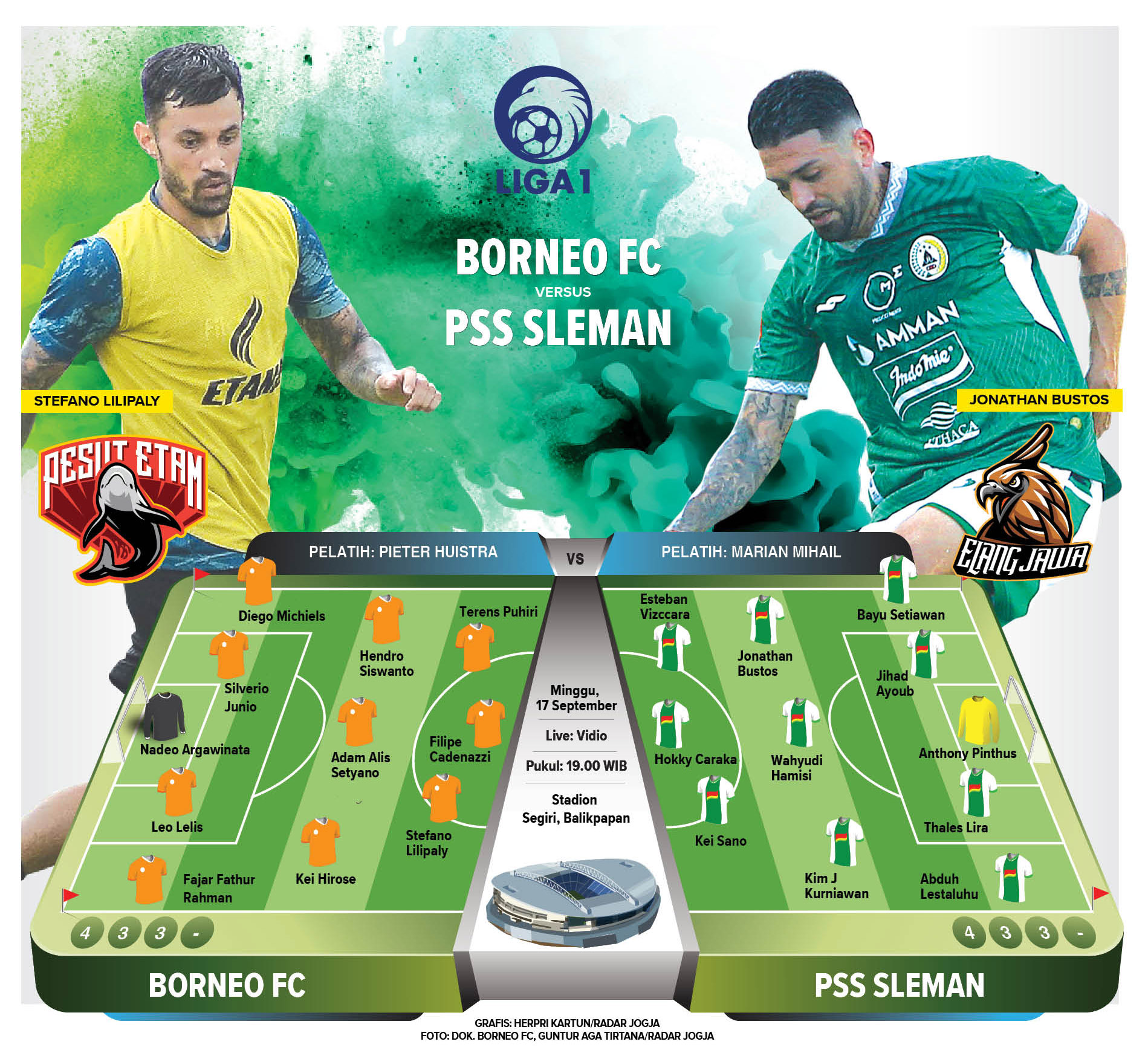 Line up. Perkiraan posisi pemain. Borneo FC melawan PSS Sleman, Minggu 17 September 2023, di Segiri, Balikpapan.
