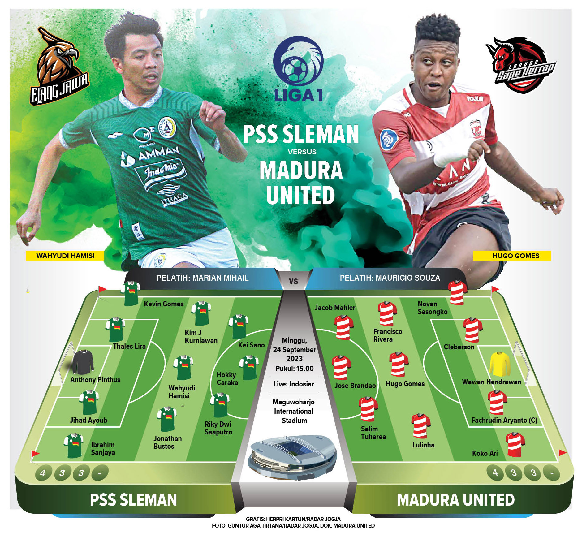 Line up PSS Sleman versus Madura United. Di Maguwoharjo International Stadium. Minggu (24/9), Pukul : 15.00 WIB
