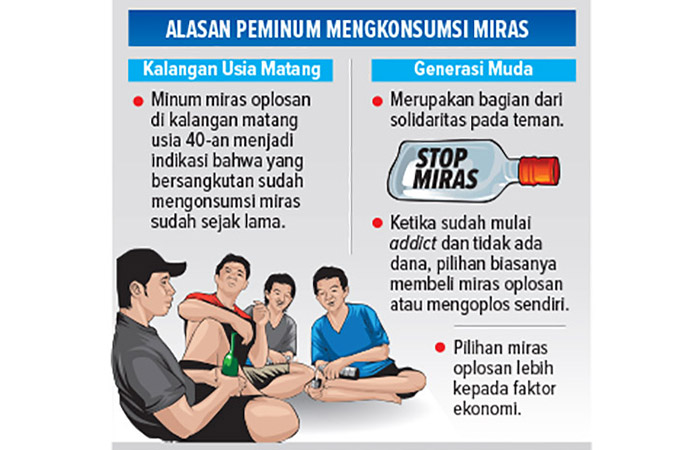Grafis: Herpri Kartun/Radar Jogja