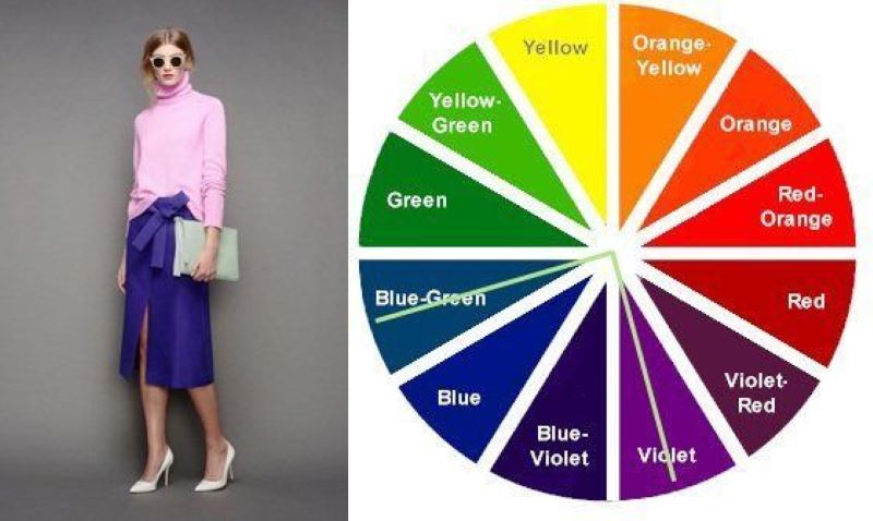 Ilustrasi seorang wanita tampil matching. Begini rahasia tampil stylish dan percaya diri. (Website/Hipwee)