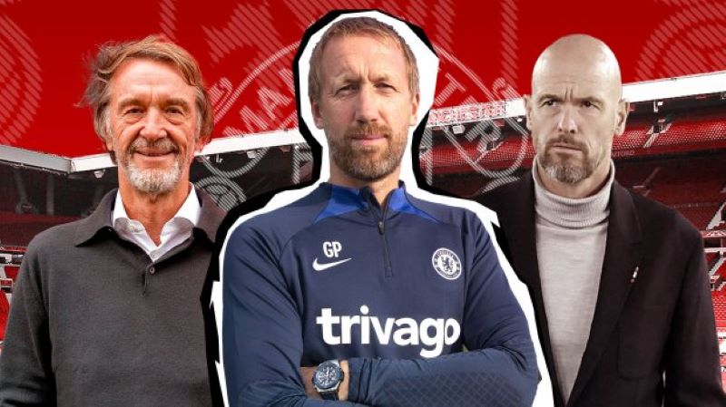 Sir Jim Ratcliffe (kiri)- Graham Potter (tengah)- Erik Ten Hag (kanan) (the sun)