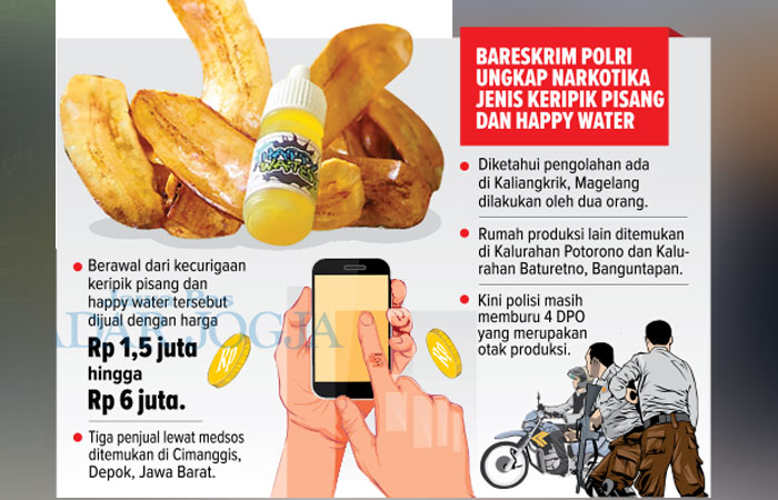 HERPRI KARTUN/RADAR JOGJA