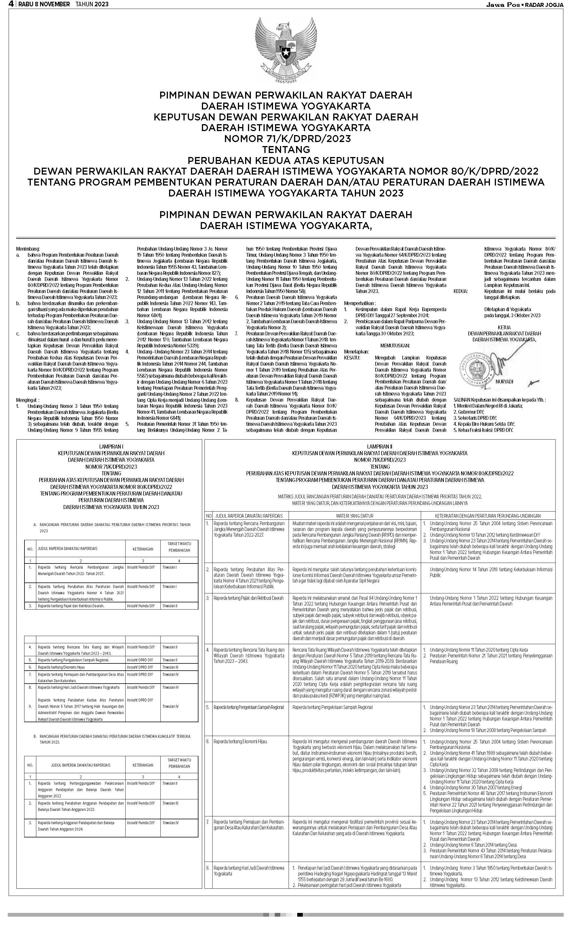 Keputusan Dewan Perwakilan Rakyat DIY No 71/K/DPRD/2023