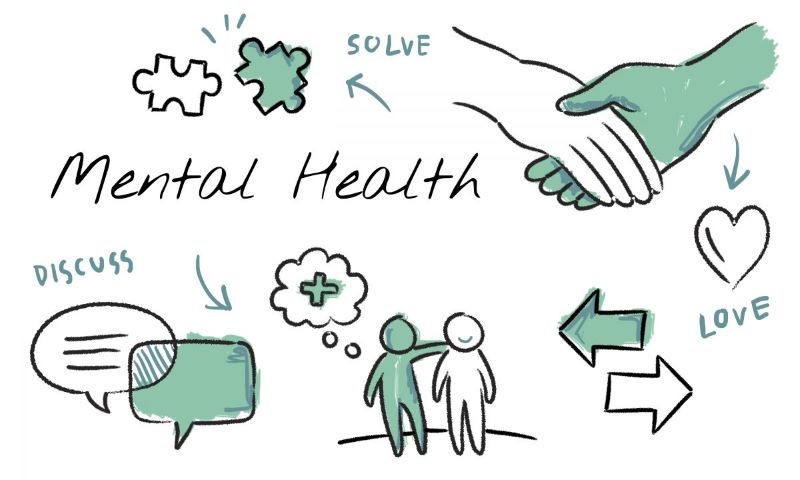 Ilustrasi mental health. (website/allinforhealthinfo)