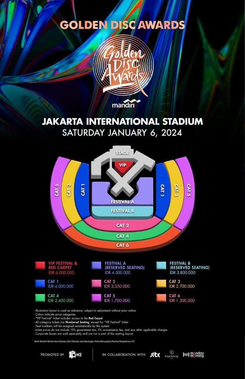 Daftar harga tiket GDA. (X/@halyuranger)