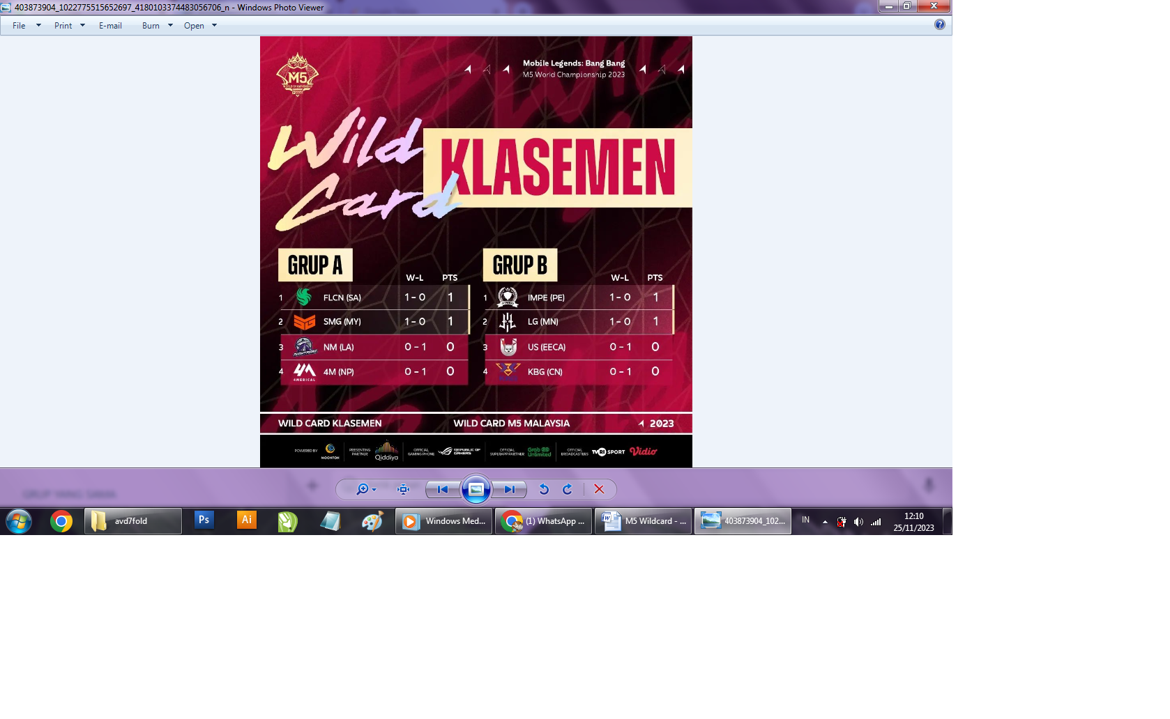 Klasemen pertandingan grup A dan grup B Hari ke-1 M5 WildCard. (Facebook/@mobile legenda esports)