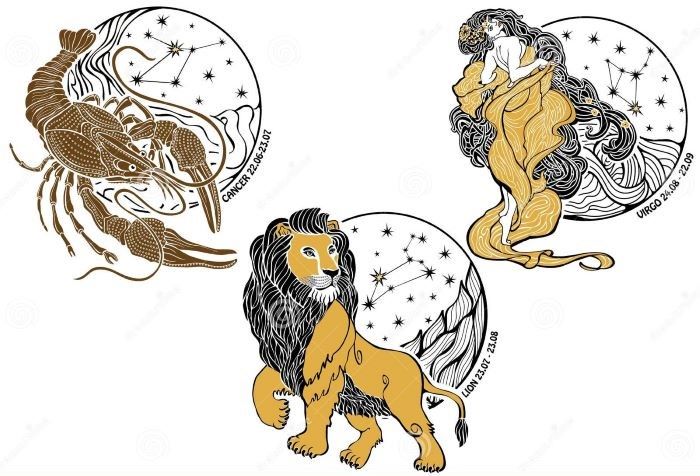 zodiak sumber dreamstime.com