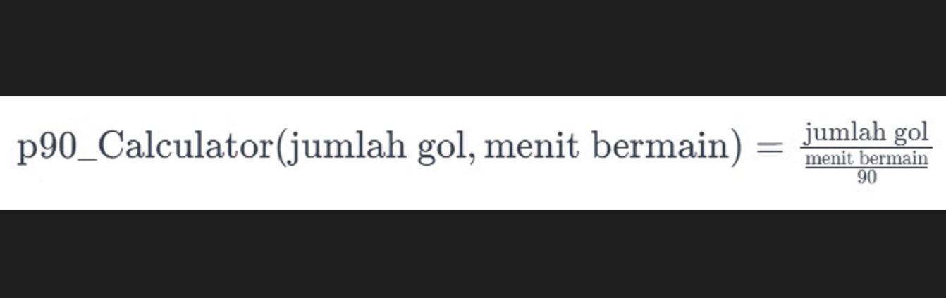 Rumus statistik Per 90. (Moch. Rizky Pratama Putra/JawaPos.com)