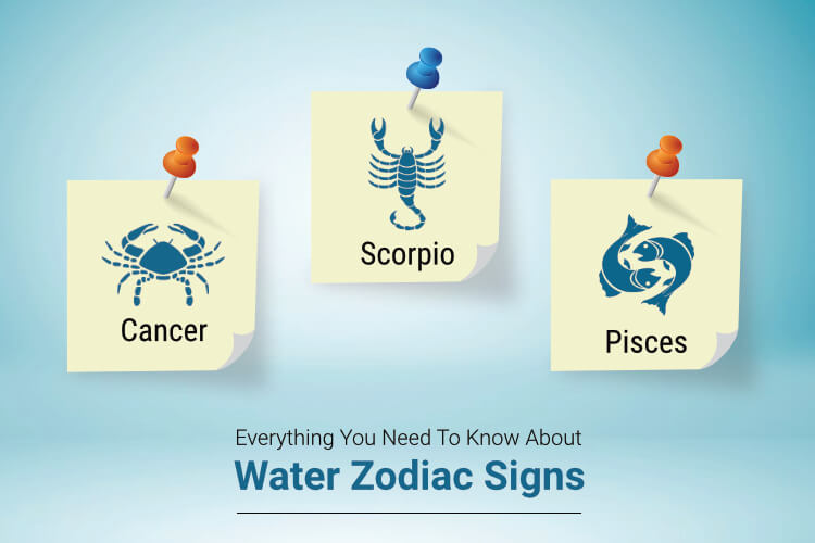 Ilustrasi Zodiak Tipe Air / ganeshaspeaks