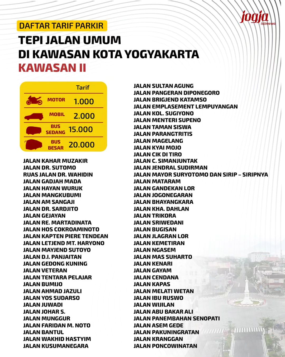 Daftar tarif parkir Tepi Jalan Umum di Kawasan Kota Yogyakarta