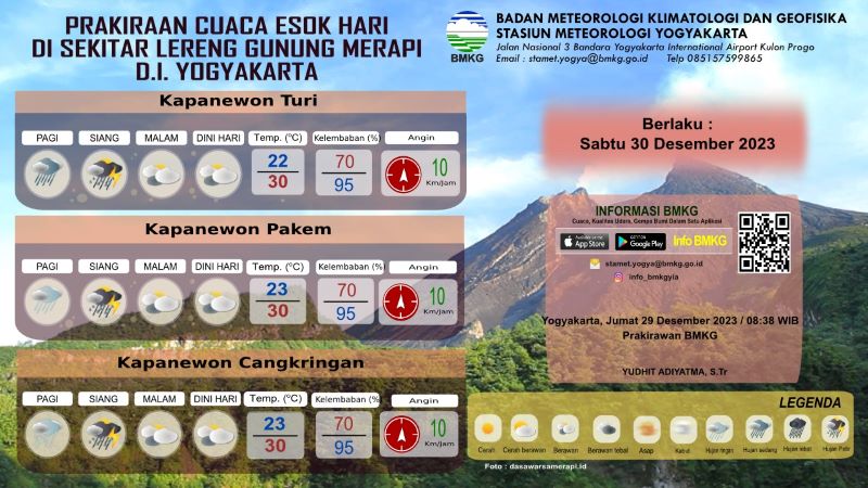 Prakiraan cuaca di sekitar lereng Gunung Merapi, Kabupaten Sleman, DIY, hari ini, Sabtu (30/12/2023).