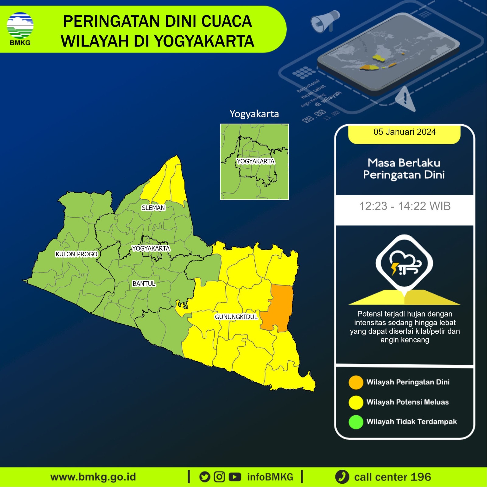 WASPADA: Informasi kondisi cuaca di Yogyakarta. (IG BMKG)