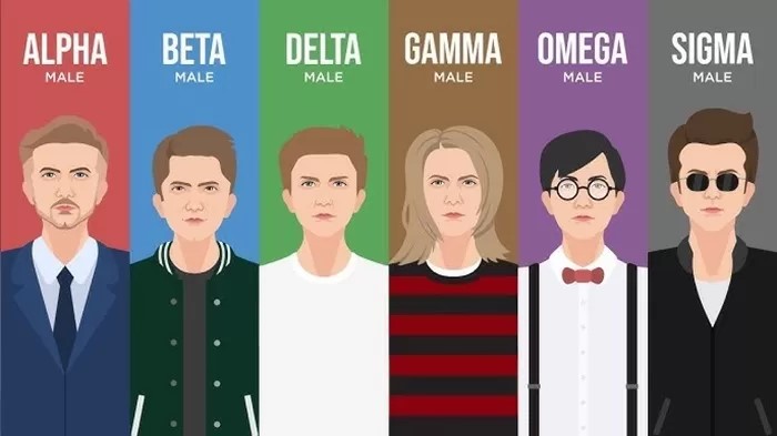 Mengenal 7 Tipe Kepribadian Pada Laki-Laki: Alpha, Beta, Omega, Gamma, Delta, Zeta, Sigma. (YouTube Dad University)