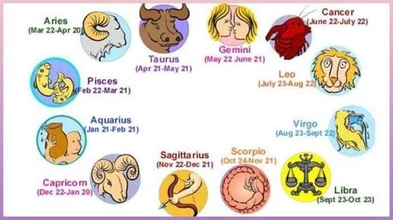 Ilustrasi 12 zodiak. Berikut tiga zodiak yang kerap di bully.