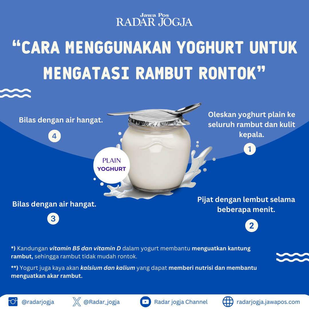 Infografis Tips untuk rambut rontok menggunakan Yoghurt