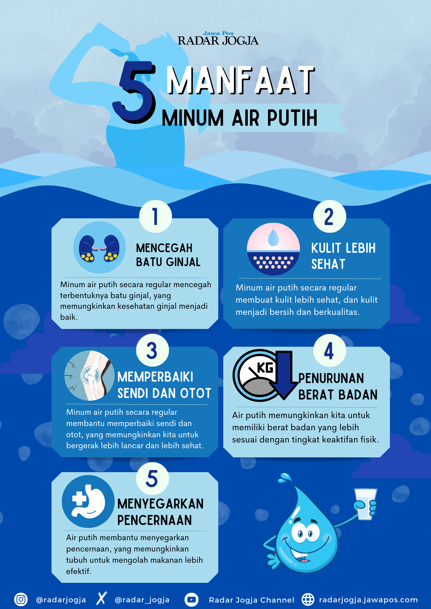 Air putih sangat bermanfaat bagi tubuh manusia. inilah 5 Manfaat minum airputih.
