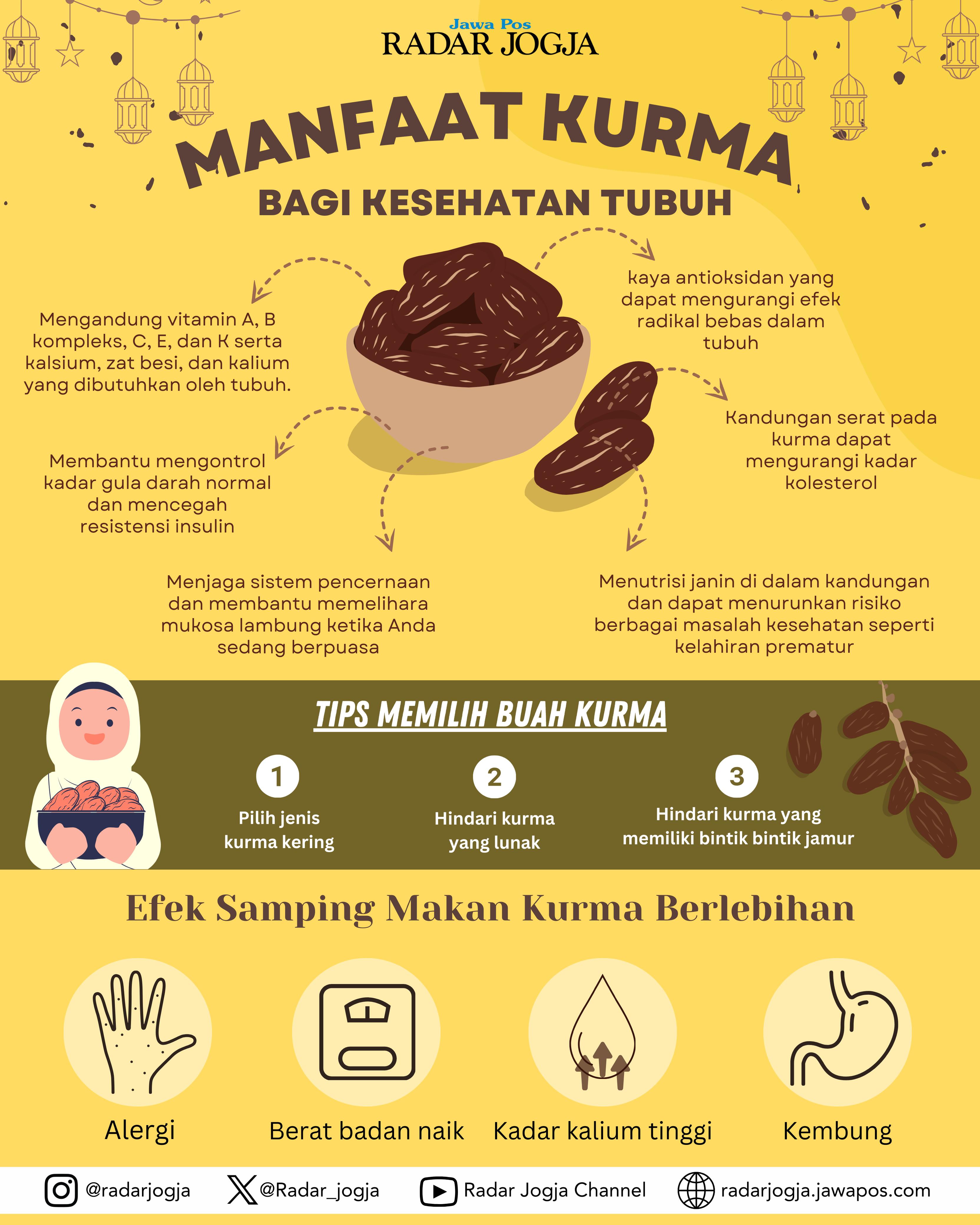 Kurma sangat banyak manfaatnya bagi kesehatan tubuh kita.