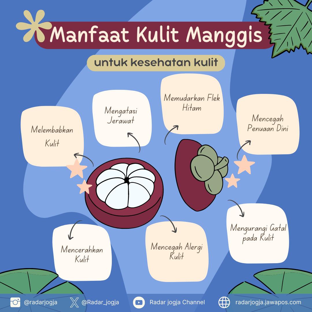 Manfaat Kulit manggis untuk kesehatan kulit
