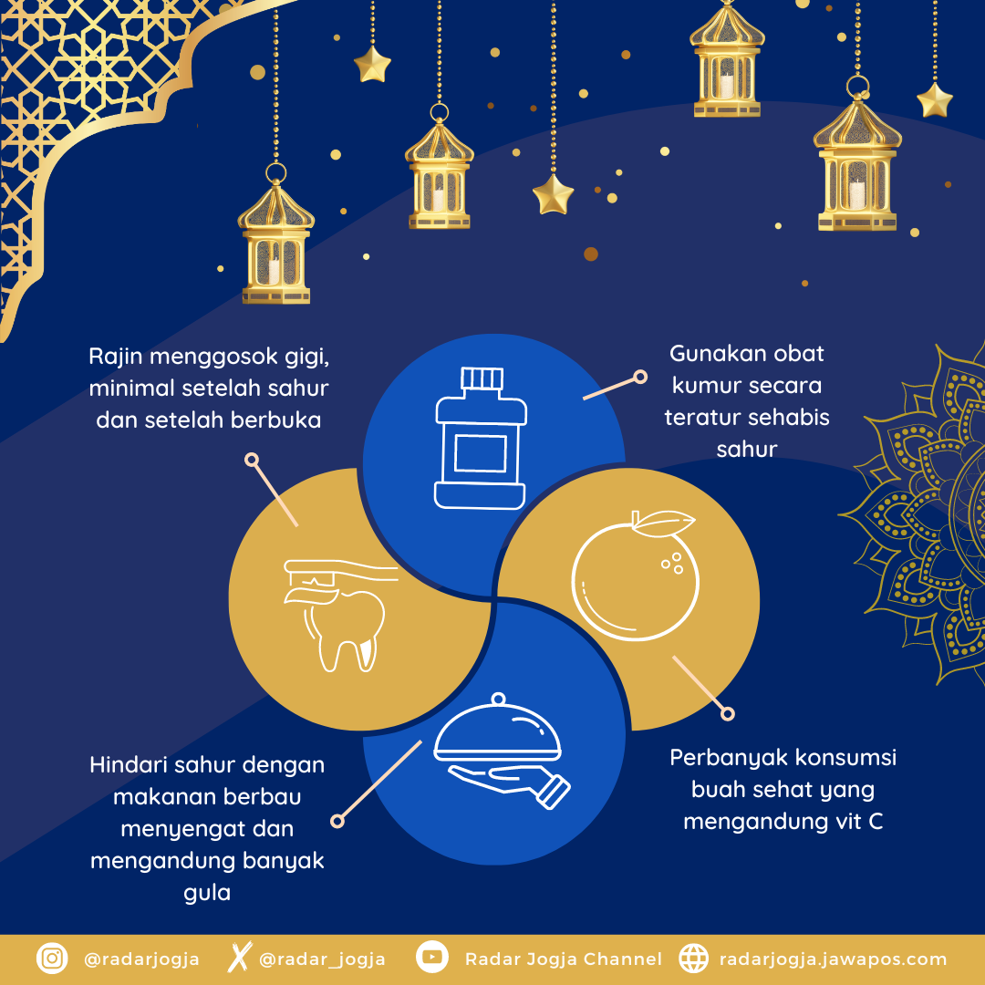 tips untuk menjaga kebersihan mulut saat puasa Ramadhan