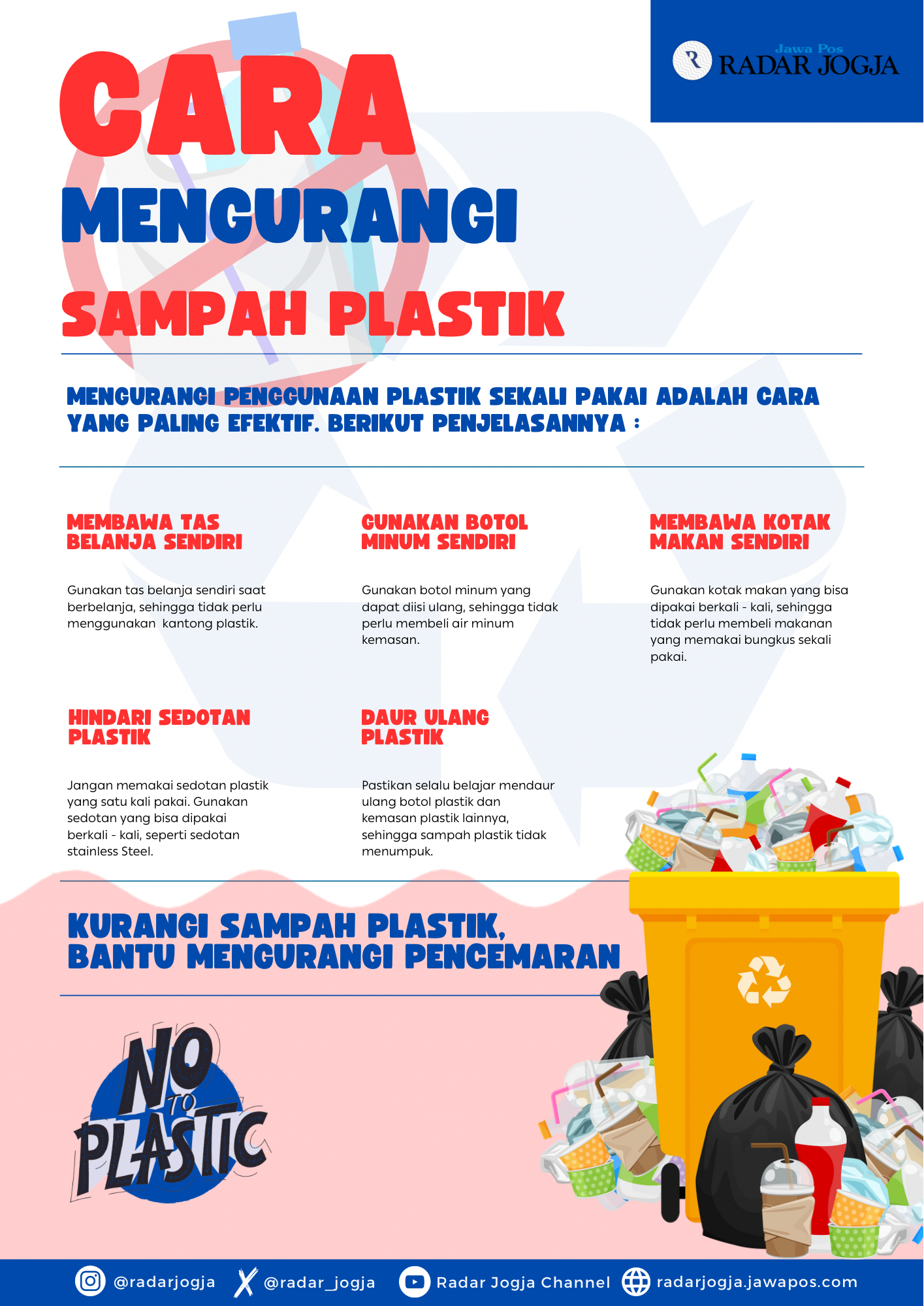 Infografis Cara Mengurangi Sampah Platik