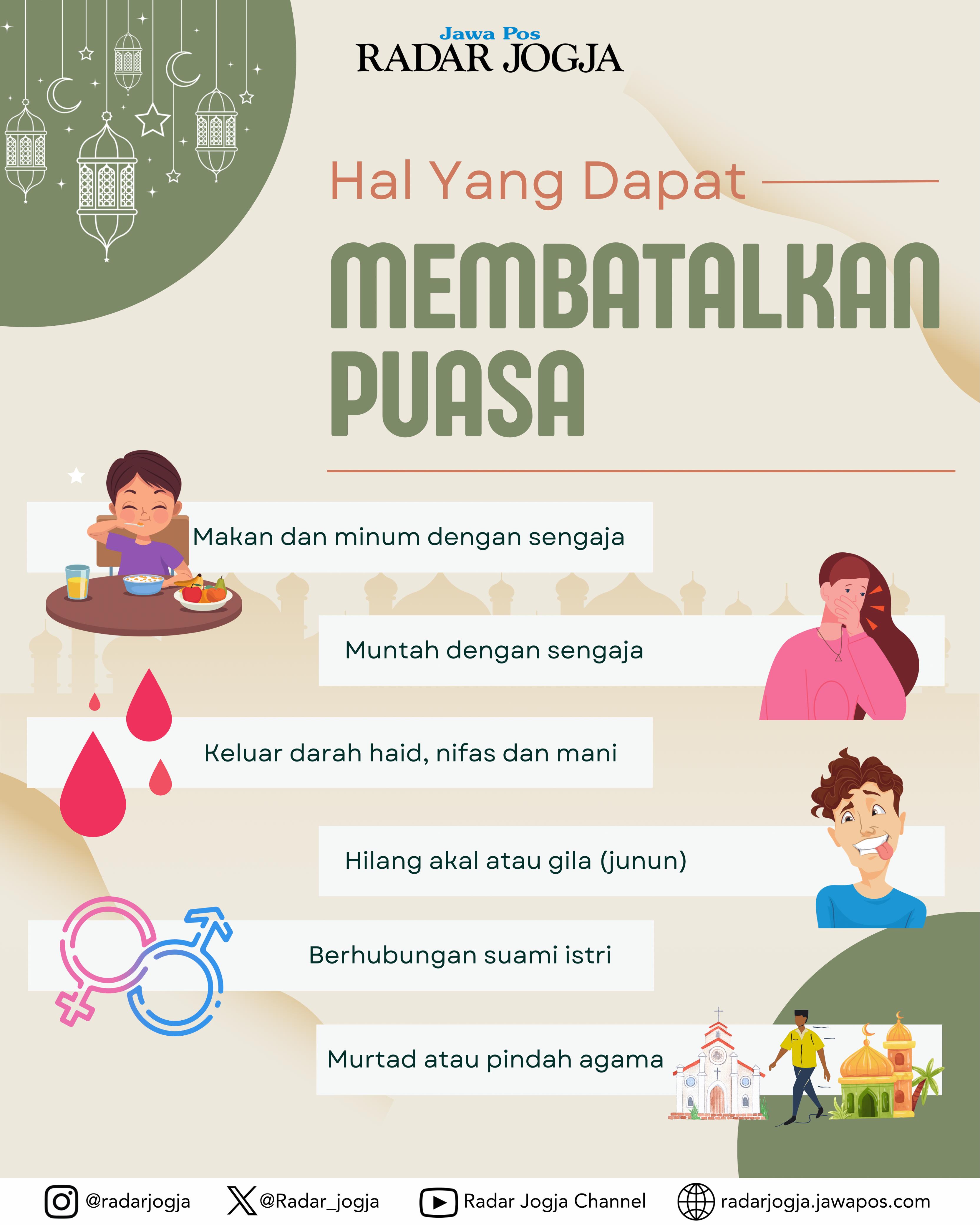 Hal yang bisa membatalkan puasa ramadhan