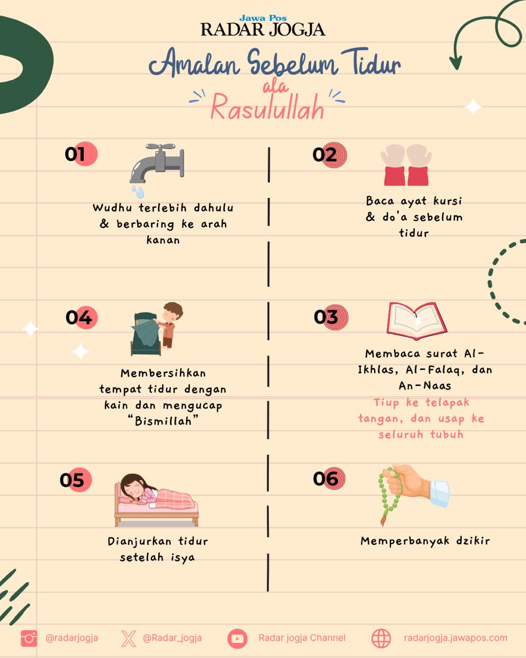 Amalan sebelum tidur yang sering dilakukan oleh Rasulullah