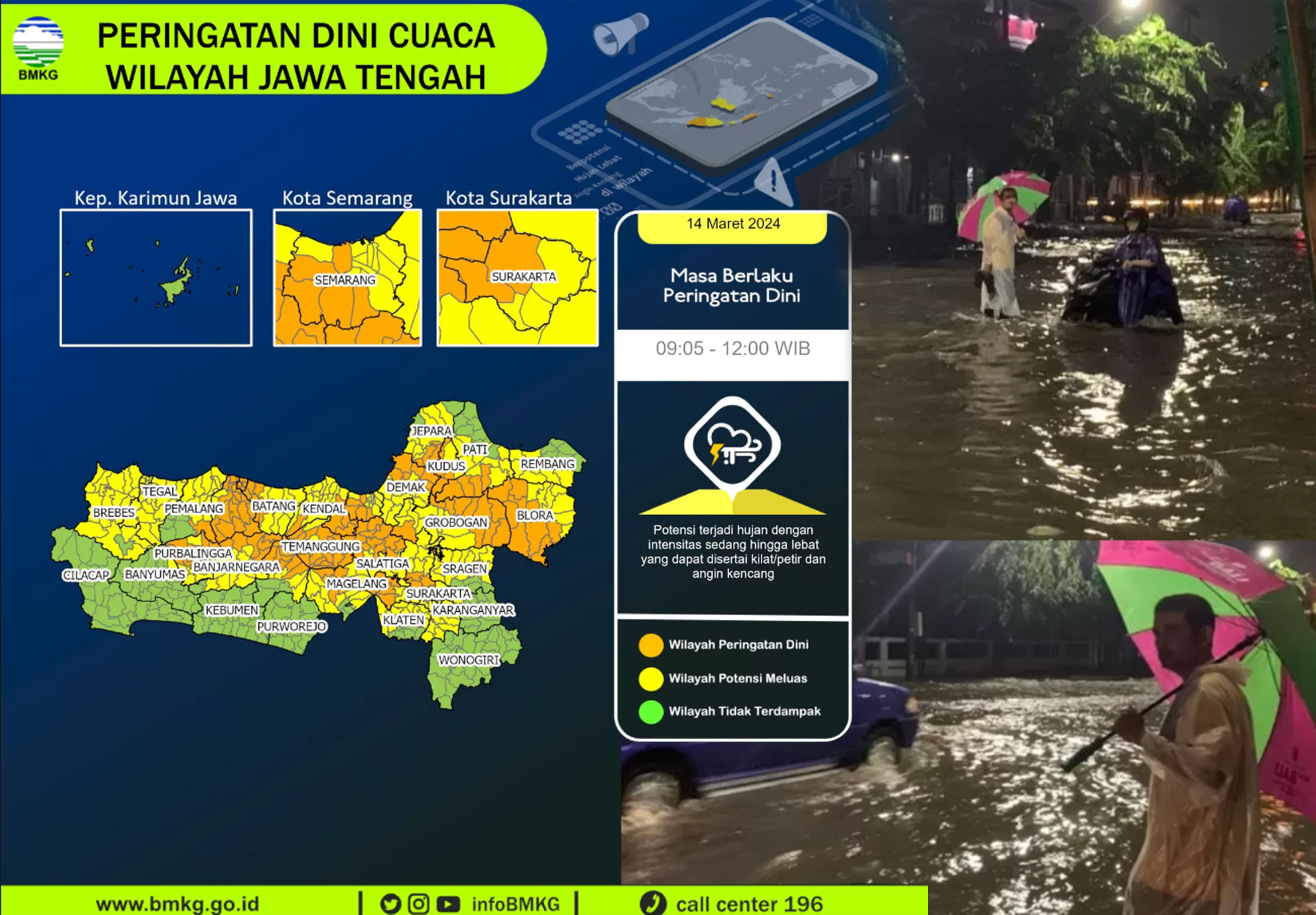 Akibat cuaca ekstrem, Kota Semarang dan sekitarnya dikepung banjir.