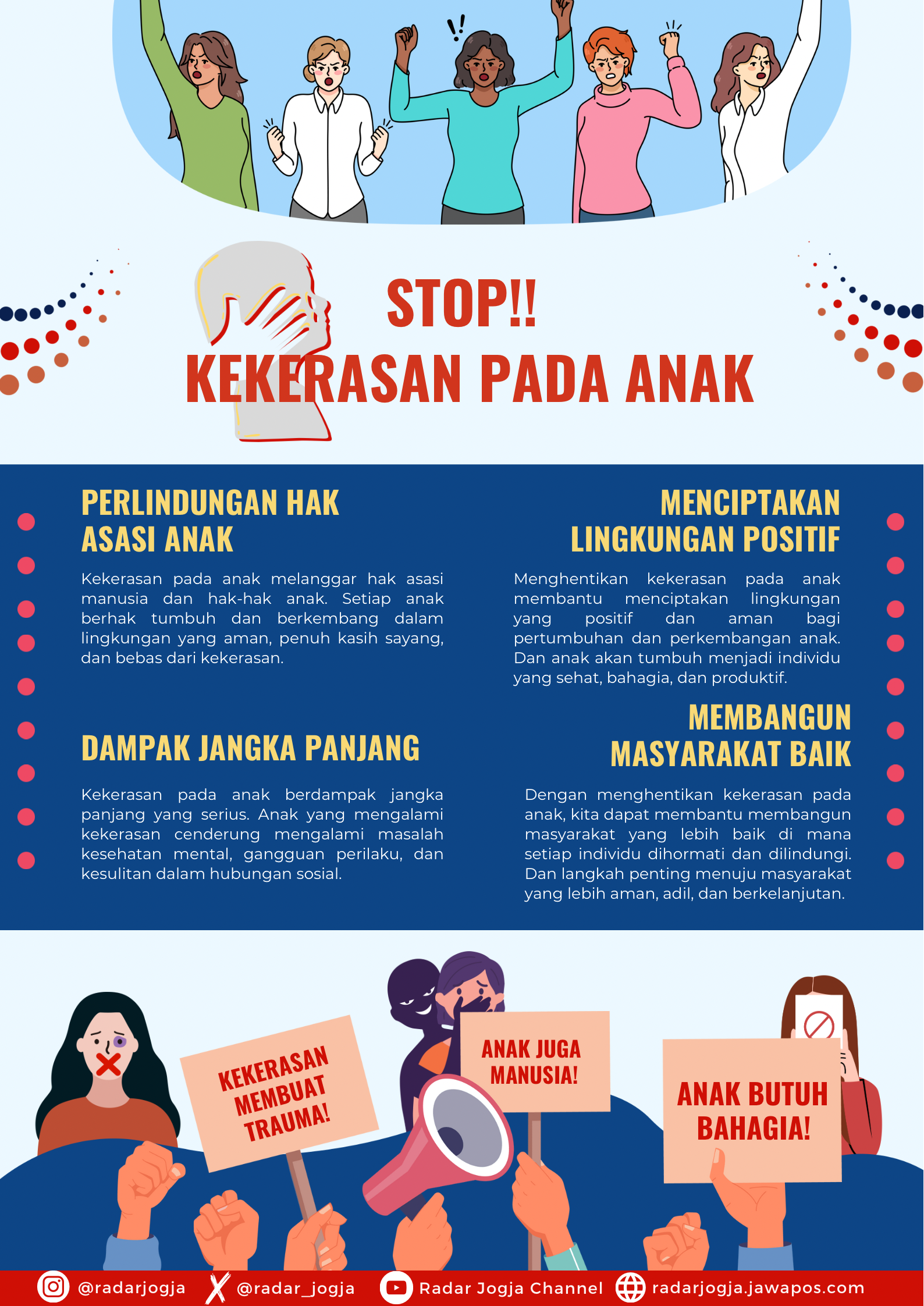 Stop Kekerasan Pada Anak