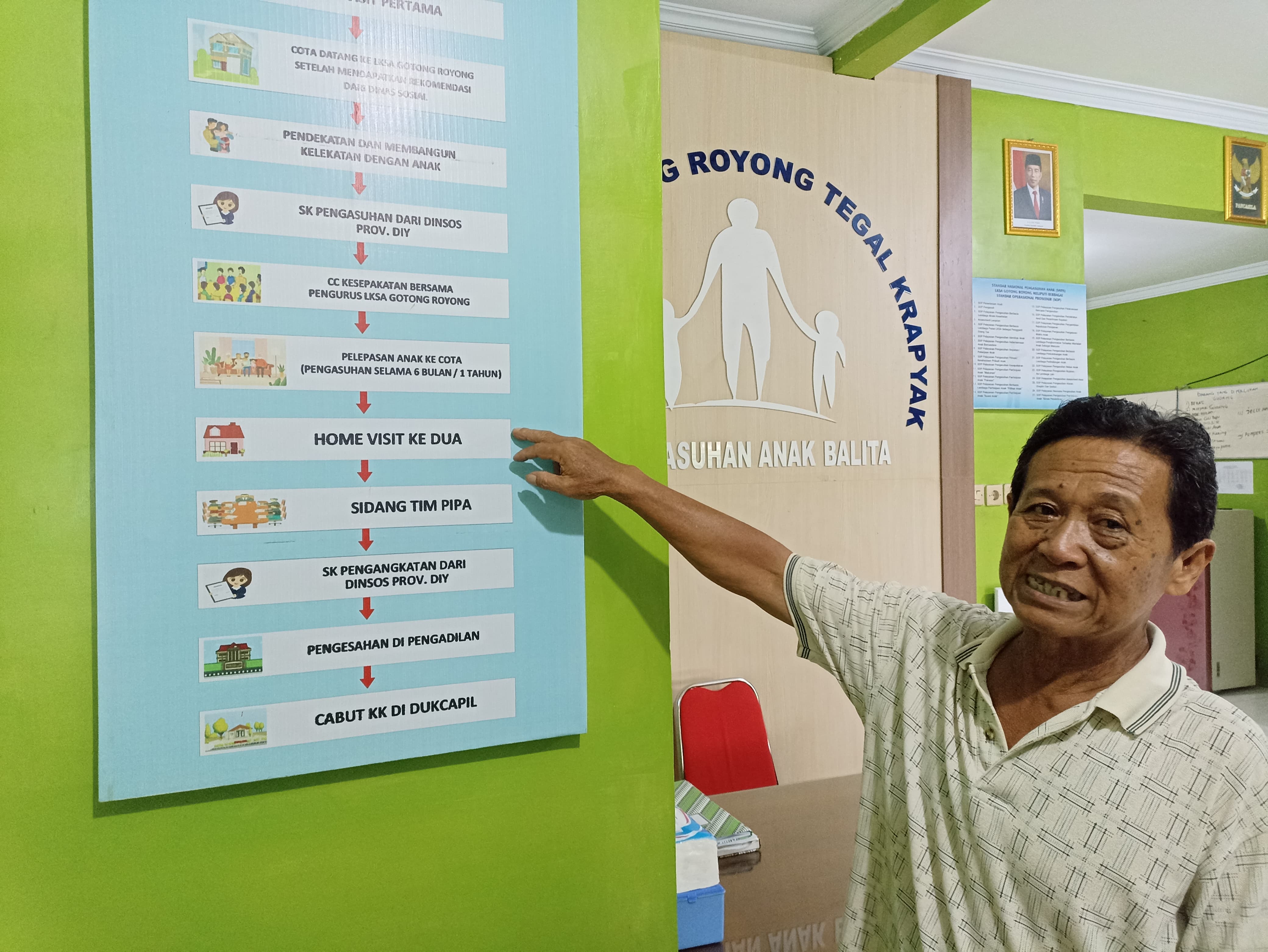 Lembaga Kesejahteraan Sosial Anak (LKSA) Panti Asuhan Anak Balita Gotong Royong di Bantul, saat ini menampung 13 anak berusia di bawah lima tahun alias balita.