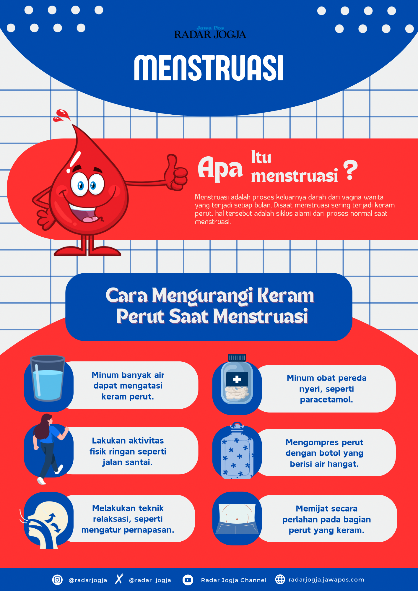 Cara Mengurangi Keram Perut Saat Menstruasi