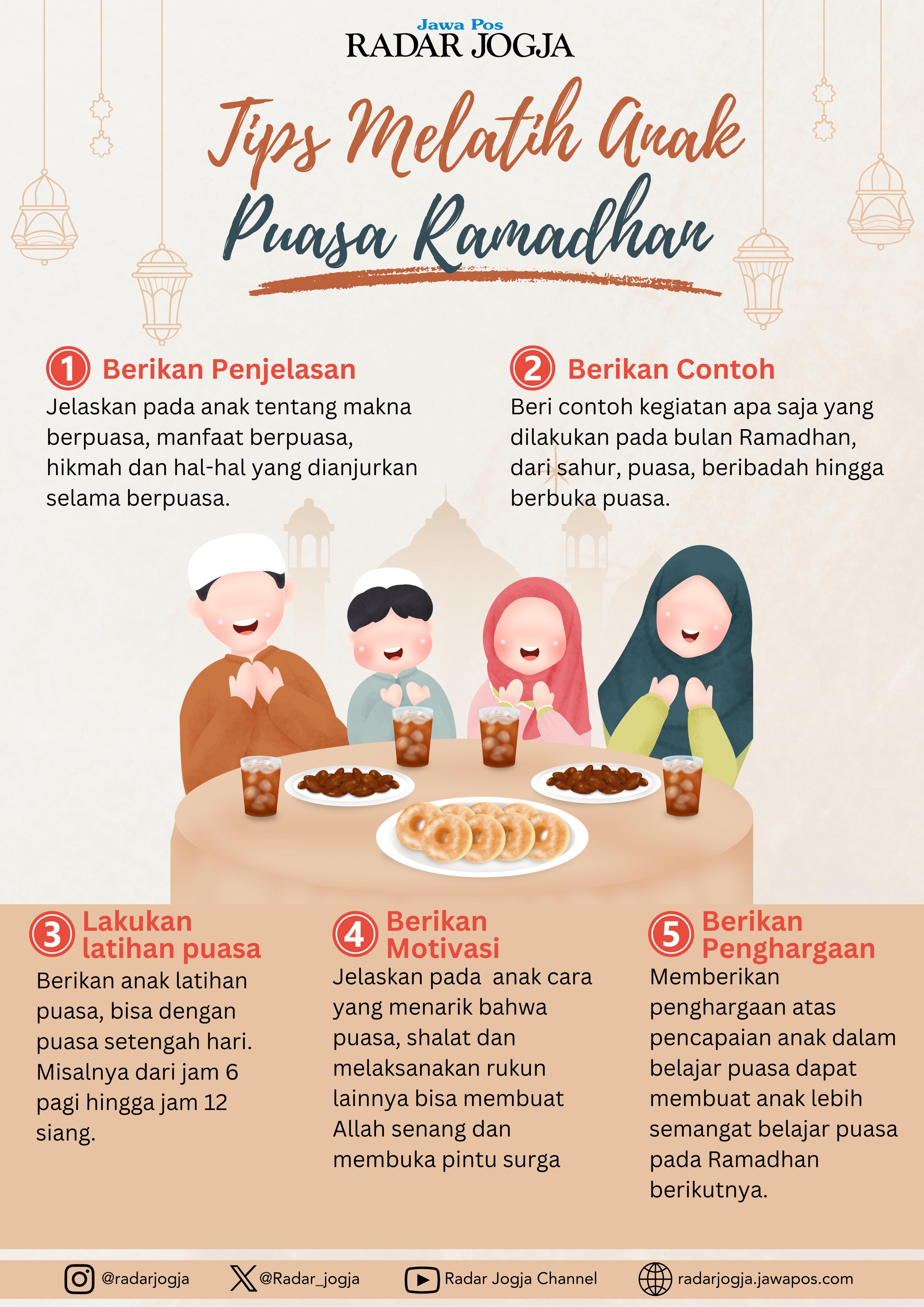 Tips Melatih anak menjalankan puasa ramadhan