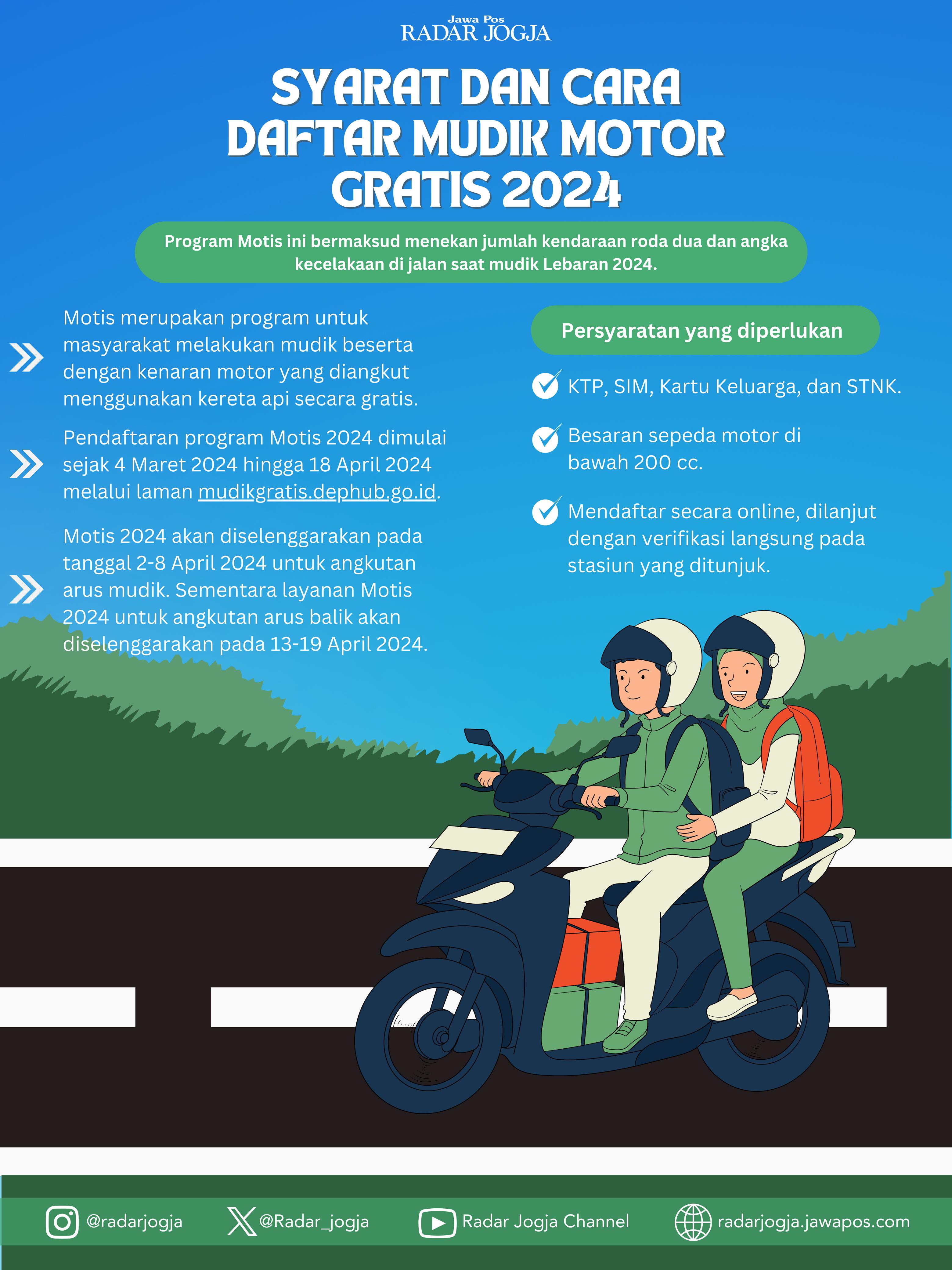 Infografis Syarat dan cara daftar mudik motor gratis
