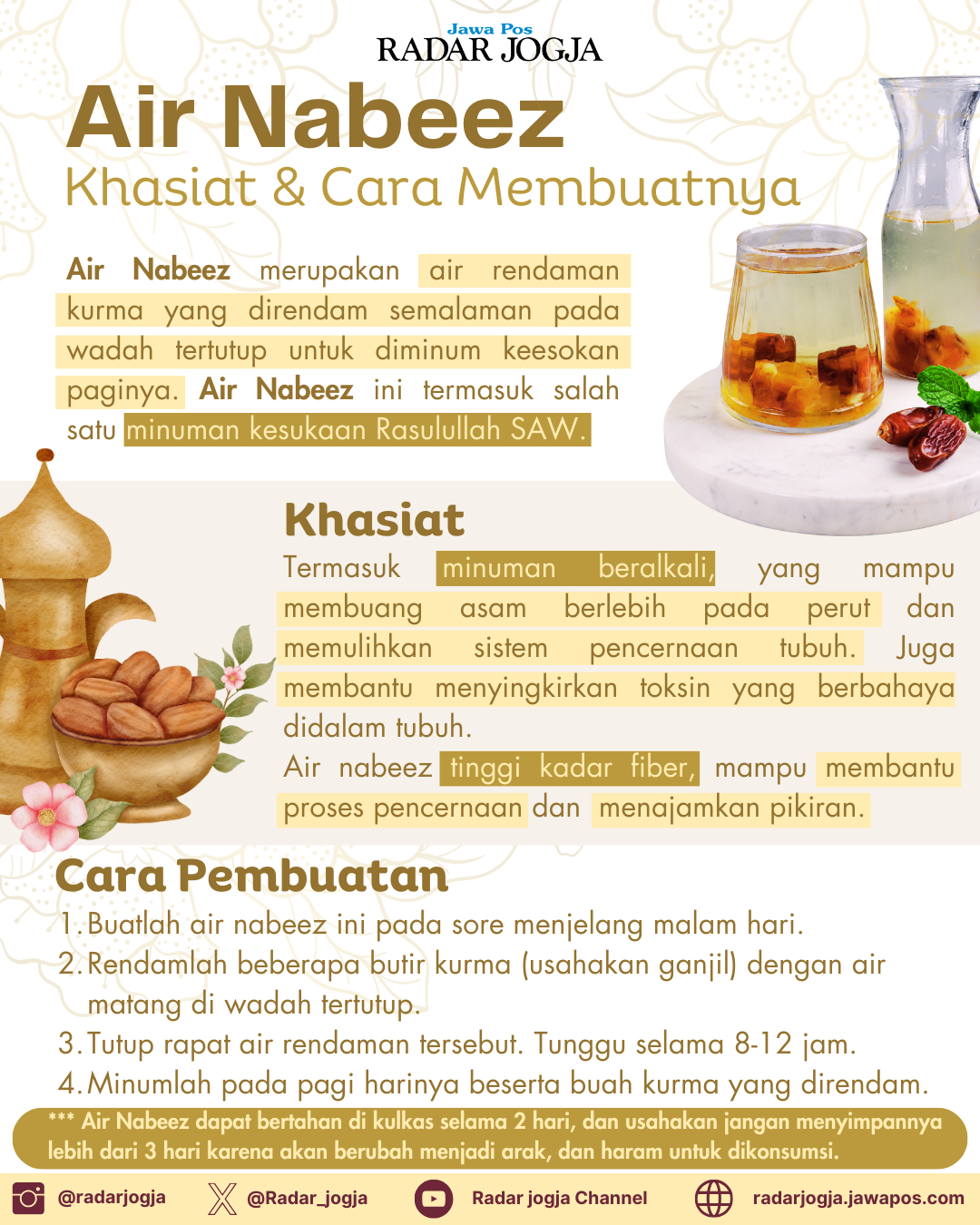 Air Nabeez merupakan air rendaman kurma