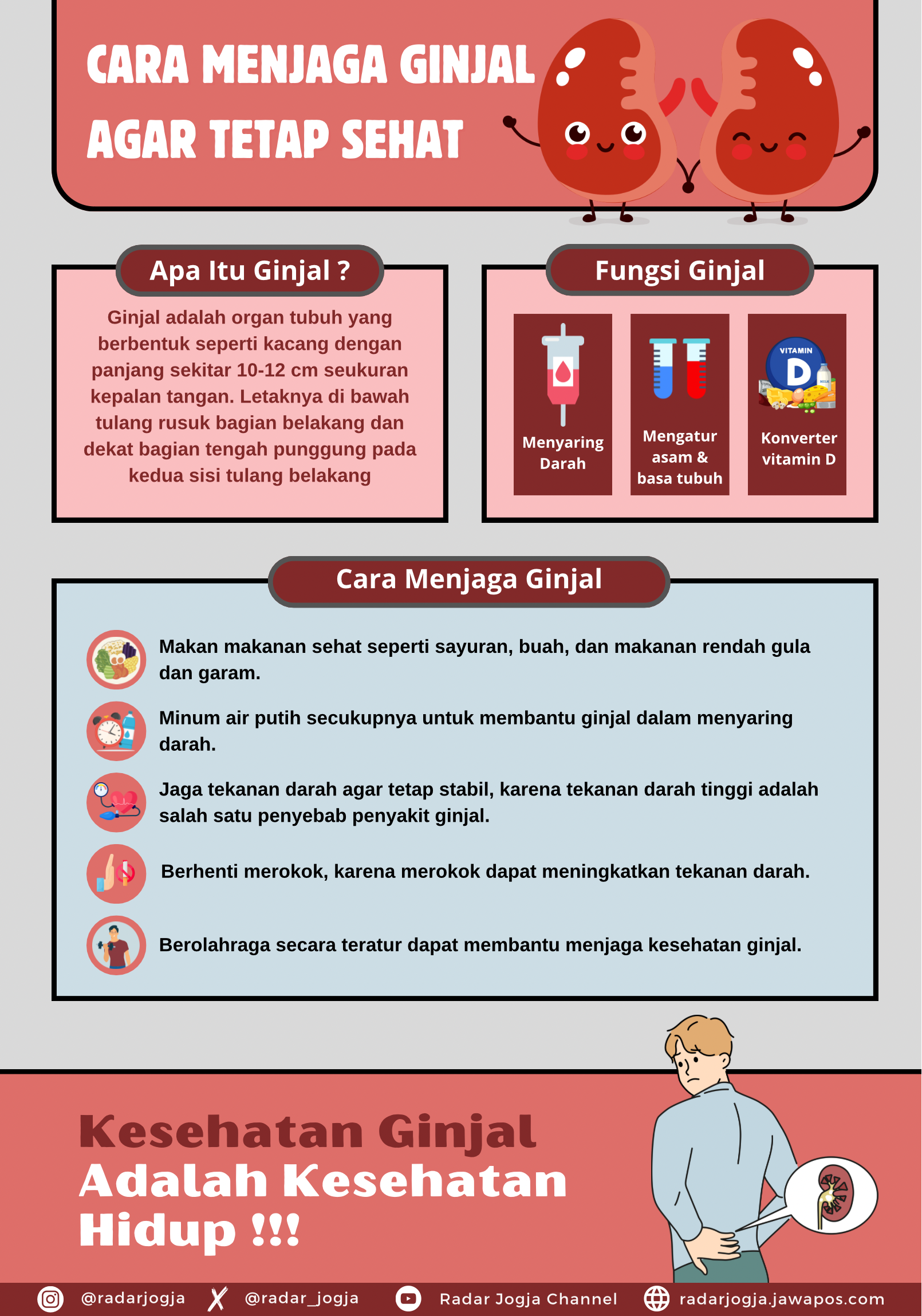 Cara Menjaga Ginjal Agar tetap Sehat