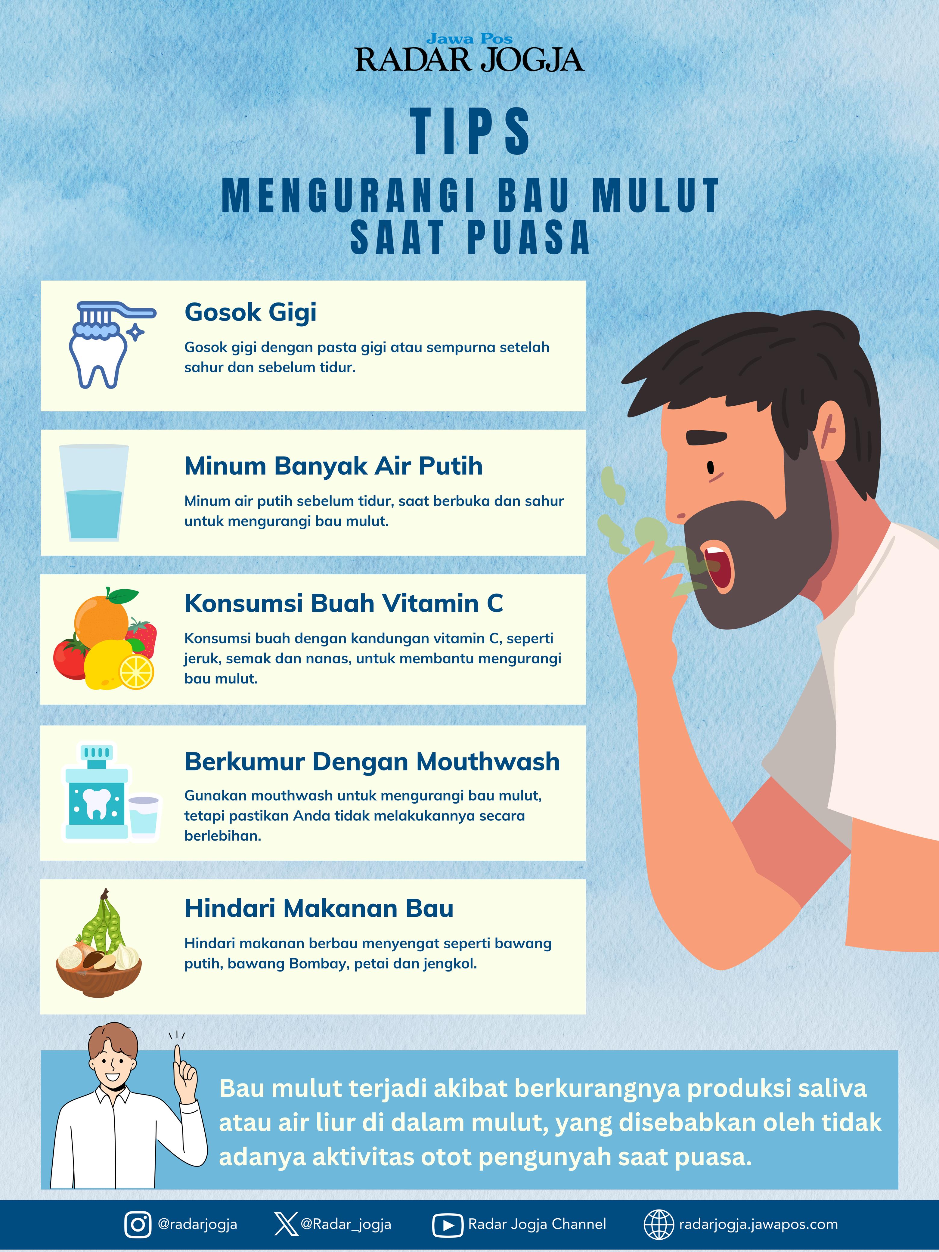 Tips Menurangi Bau Mulut Saat puasa
