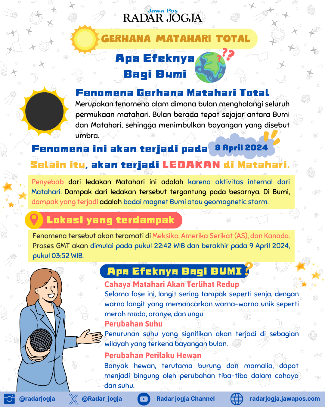 Gerhana Matahari Total