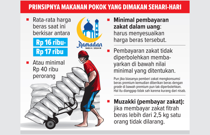 ILUSTRASI: HERPRI KARTUN/RADAR JOGJA