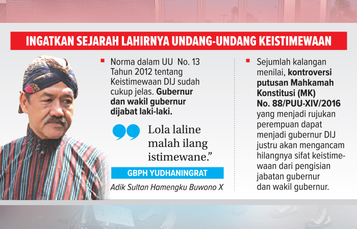 Garfis Herpri Kartun/RADAR JOGJA