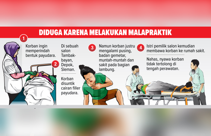 GRAFIS HERPRI KARTUN/RADAR JOGJA