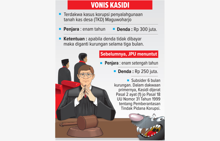 GRAFIS HERPRI KARTUN/RADAR JOGJA