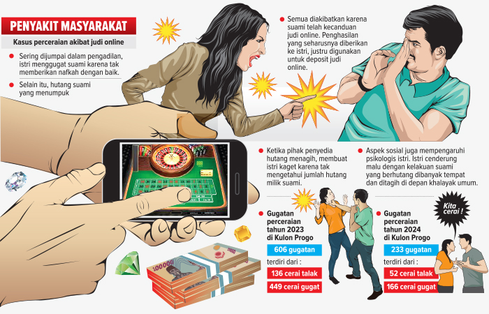 GRAFIS HERPRI KARTUN/RADAR JOGJA