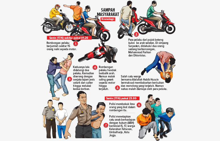 GRAFIS HERPRI KARTUN/RADAR JOGJA