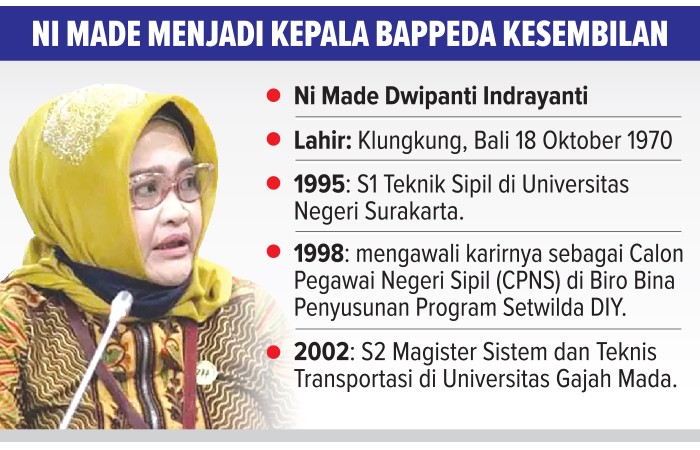 GRAFIS HERPRI KARTUN/RADAR JOGJA